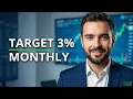 The 3 Rule for Covered Call Income
