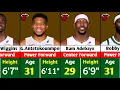 Miami Heat 2026-27 Roster Full Squad New Players Revealed