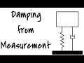 Damping from measurement Simulations Machine Dynamics Mechatronic Design LUT University
