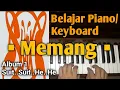 Download Lagu MEMANG (SLANK) | Tutorial | Belajar Piano/Keyboard Mudah\u0026Cepat ...PASTI BISA!!!