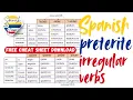 Unlock Spanish irregular preterite verbs with these simple hacks