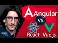 Angular vs React vs Vue Que framework frontend elegir y por que