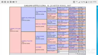 Download Logans Little Lena MP3