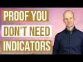 Mean Reversion Trading without Indicators