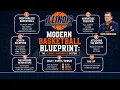 Modern Basketball Blueprint The System