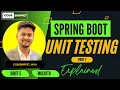Unit Testing in Spring Boot with JUnit 5 and Mockito Part 1