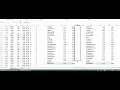 Using Poisson Distribution to predict football matches