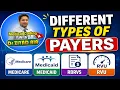 Compliance Regulatory Understanding Payers RBRVS and RVU Calculation AAPC CPC