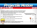 Vertical motion exam question
