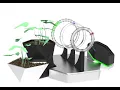 UNITY - Clock Animation