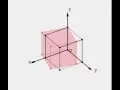 3d rotation around z-axis