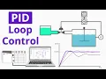 How to Program a Basic PID Loop in ControlLogix
