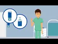 Educate Developing Knowledge and Skill in Hand Hygiene