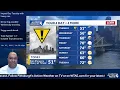 Live March 03 Impact Day for rain in Western PA