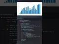 Create Animated Bubble Sort Visualization in Python