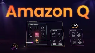 Amazon Q Developer CLI Demo AI That Codes in Your Terminal
