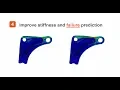 AniForm Feature Explained Digimat interface