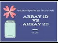 Perbedaan Array 1 Dimensi dan Array 2 Dimensi