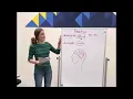 Intro to Psychology - Chapter 7 Memory