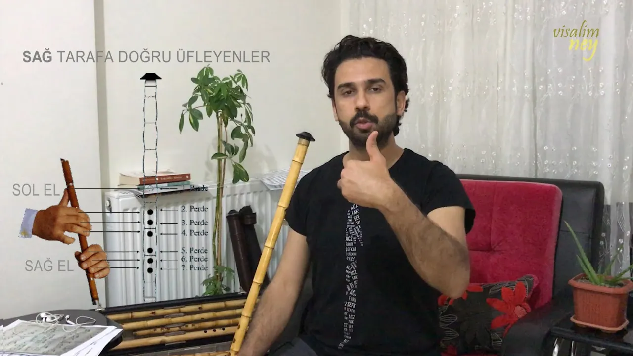 Ney Üflemeye İlk Defa Başlayanlar  I  Daha Önce Duymadığınız Tekniklerle İlk Dersimiz