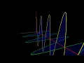 Electromagnetic Wave Simulation with python vpython in Free Space Good Conductor