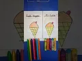 Plastic Crayons Oil pastels Which colour is best