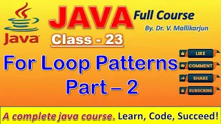 Java For Loop Pattern Programs - Part 2 Pyramid Triangle Patterns VMK Code Tutor