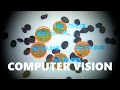Computer Vision Real-time Object Detection Classification with Deep Learning on Raspberry Pi