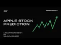 AAPL Stock Prediction Linear Regression vs Random Forest ML Time Series with yFinance