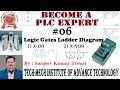 PLC Basic to Advance Tutorial Ladder Diagram for X-OR X-NOR Logic Gates