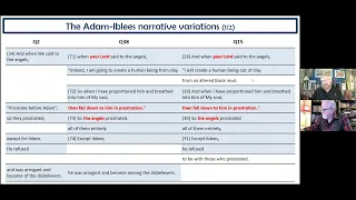 odon pt 3 finally evidence the quran has many authors 