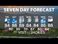 Gatlinburg and Pigeon Forge Weather for Weekend of June 19 2026