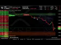 Download Lagu XRP Live Trading Signals XRPUSDT Best Trading Crypto Strategy ( Supply and Demand zones )