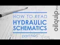 How To Read Hydraulic Schematics Part 3 Filters and Flow Control Valves