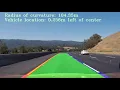 Advanced Lane Finding - Project