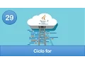 29 Java Programming Loops For Loop