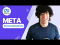 Meta Software Engineer Interview Process