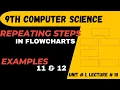 Repeating steps in Flowcharts Flowcharts 9th computer science chapter 1 MKFStudyPoint