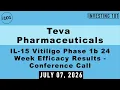 Teva Pharmaceuticals IL-15 Vitiligo Phase 1b 24 Week Efficacy Results - Conference Call