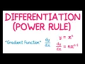 Differentiation Power Rule
