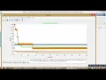 Fruit fly optimization algorithm and Firefly algorithm Henry Gas Solubility Optimization HGSO