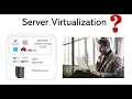 Server Virtualization explained