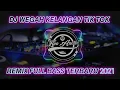 Download Lagu DJ WEGAH KELANGAN VERSI TIKTOK REMIX FULL BASS TERBARU 2021
