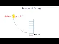 Reversal of a String validity checking of an expression with parenthesis Applications of stack