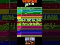 Download Lagu GANG-PLANK GALLEON FL Studio Deconstruction #flstudio #Nintendo #donkeykong #dk #music #任天堂 #ドンキーコング