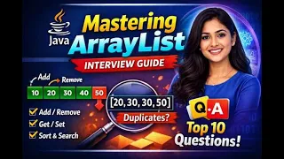 Java ArrayList Full Guide Interview Questions Coding Internal Working Beginner to Pro