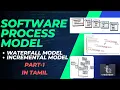 SOFTWARE PROCESS MODEL PART 1 WATERFALL INCREMENTAL MODEL