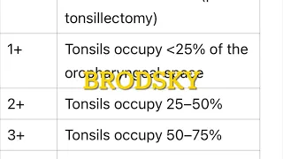 TONSILLAR HYPERTROPHY BRODSKY SCORE FRIEDMAN SCORE PAEDIATRICS OSA