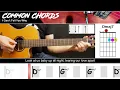 Lagu I Can't Tell You Why - Eagles | EASY GUITAR LESSON | Scrolling Chords \u0026 Lyrics