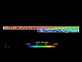 Converge CFD - Steady-state velocity simulation inside backward-facing step